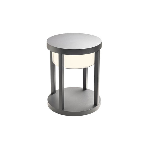 Max Bollard